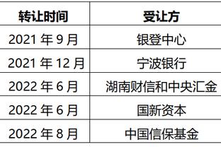 中超积分榜：蓉城险胜升至第2，津门虎赛季首败第5